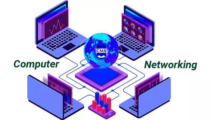 شبکه چیست؟ تعریف انواع شبکه های کامپیوتری به زبان ساده